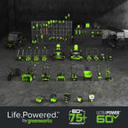 60V 17" Cordless Battery Push Lawn Mower: 4.0 Ah Battery and Charger, LM1716