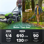 60V 17" Cordless Battery Push Lawn Mower and 610 CFM Jet Blower Combo Kit: 4.0 Ah Battery and Charger