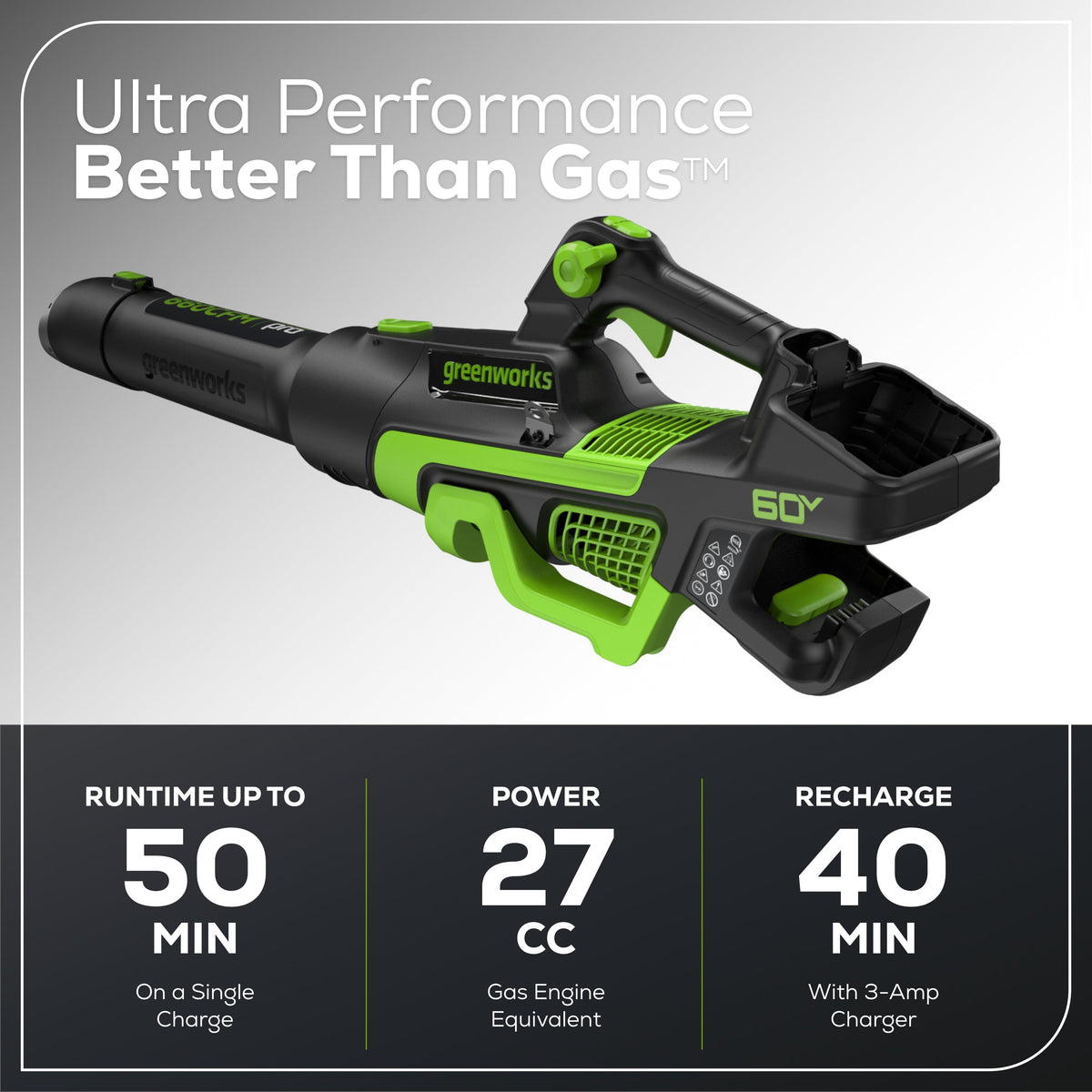 60V Cordless Battery 3PC Handheld Combo Kit, String Trimmer, Blower and Hedge Trimmer, (1) 2.5 Ah Battery and Charger