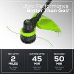 60V Cordless Battery 3PC Handheld Combo Kit, String Trimmer, Blower and Hedge Trimmer, (1) 2.5 Ah Battery and Charger