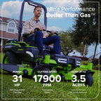 60V 54" MaximusZ Zero Turn Riding Mower with (2) 20.0 Ah, (4) 8.0 Ah Batteries and 1.5kW Charger, MZ5461