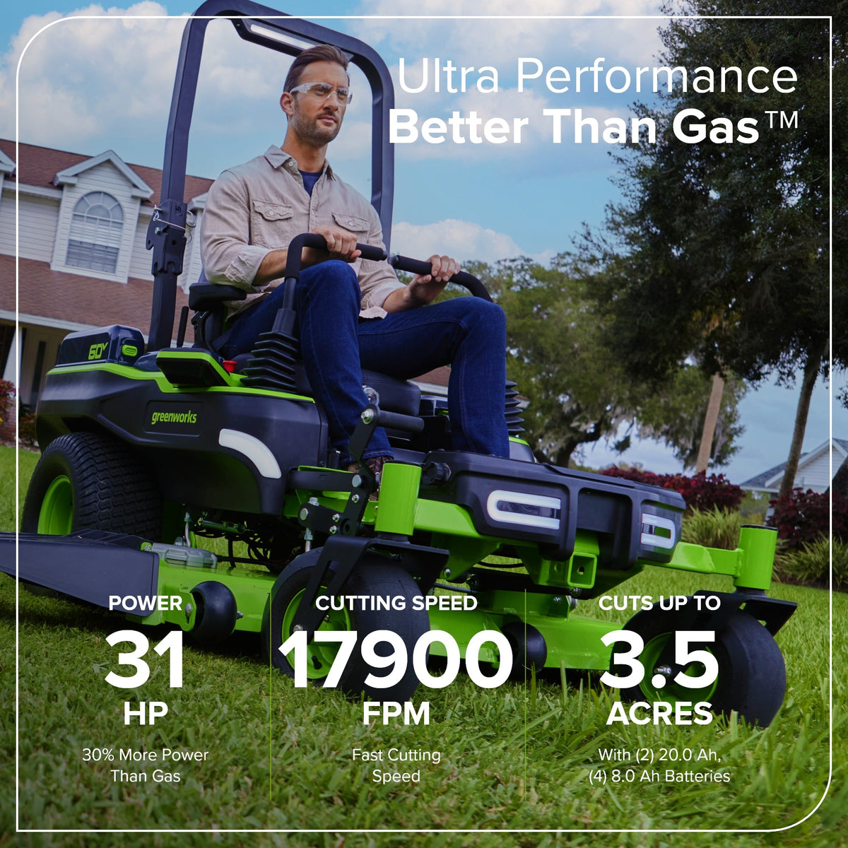60V 54" MaximusZ Zero Turn Riding Mower with (2) 20.0 Ah, (4) 8.0 Ah Batteries and 1.5kW Charger, MZ5461