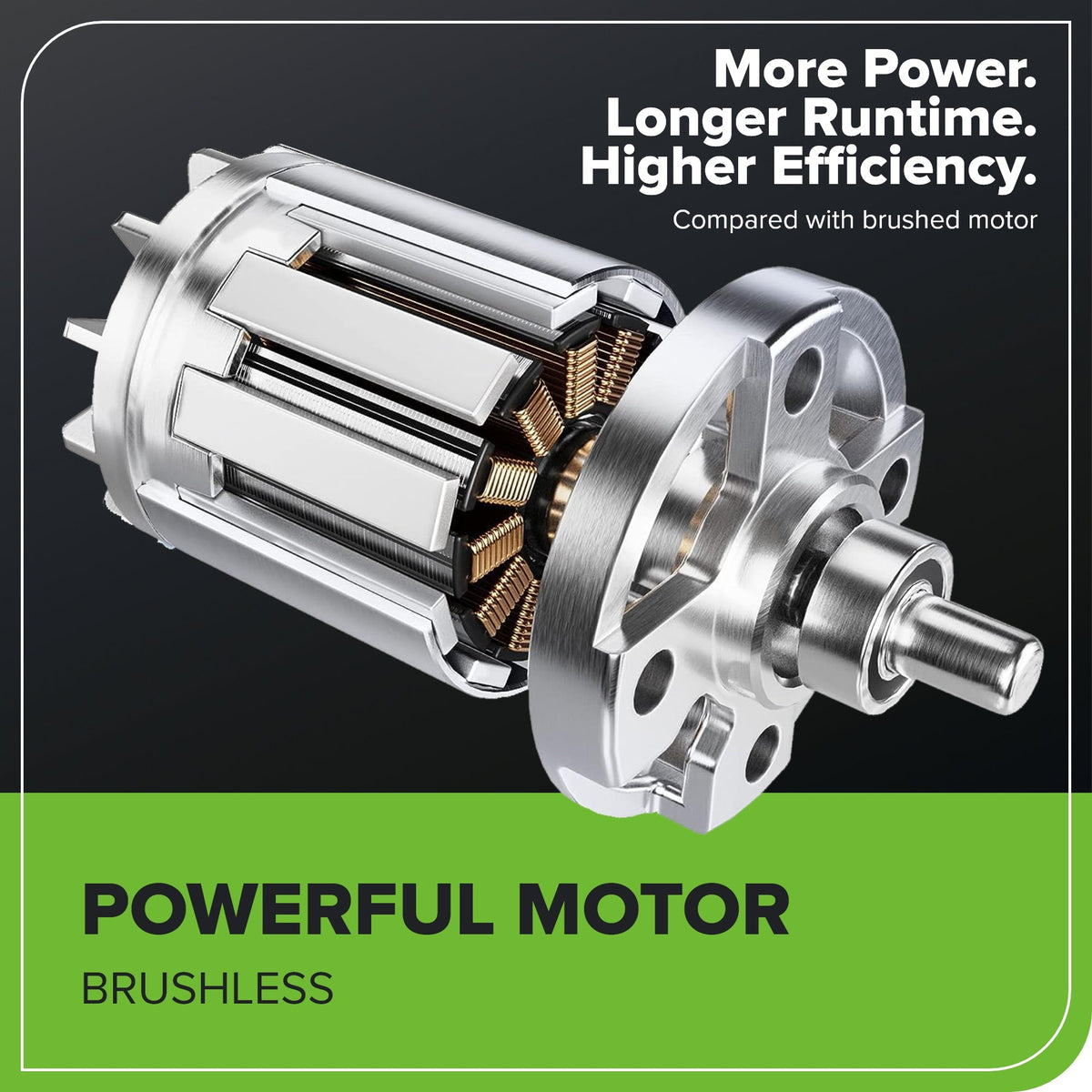 40V 14" Cordless Battery BL Push Lawn Mower: 4.0 Ah Battery and Charger, LM1414