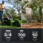 80V 21" Cordless Battery 4-in-1 Push Lawn Mower and 700CFM Blower Combo Kit: 5.0 Ah Battery and 6A Charger