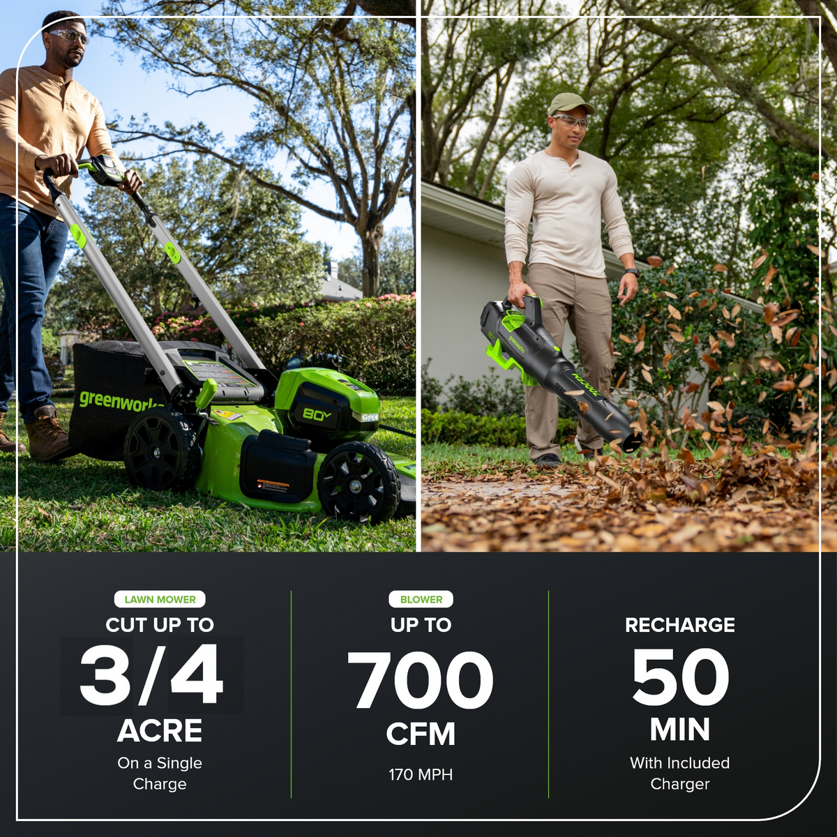 80V 21" Cordless Battery 4-in-1 Push Lawn Mower and 700CFM Blower Combo Kit: 5.0 Ah Battery and 6A Charger