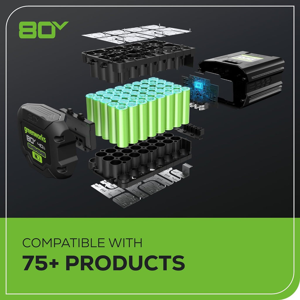 80V 21" Cordless Battery 4-in-1 Self-Propelled Lawn Mower, 8.0 Ah Battery and 6A Charger, LM2108S