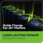 80V 21" Cordless Battery 4-in-1 Self-Propelled Lawn Mower, 8.0 Ah Battery and 6A Charger, LM2108S