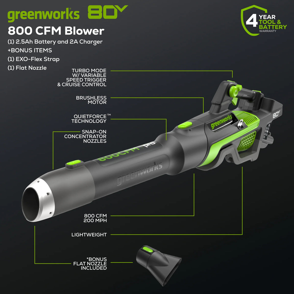 OPEN BOX 80V 800 CFM Brushless Leaf Blower w/ 2.5Ah Battery & Charger