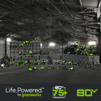 OPEN BOX 80V 17" Brushless String Trimmer: 2.0 Ah Battery and Charger