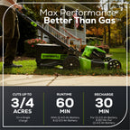 OPEN BOX 80V 21" Cordless Battery 4-in-1 Self-Propelled Lawn Mower: 4.0 Ah: 2.0 Ah Battery and Rapid Charger, LM2118S