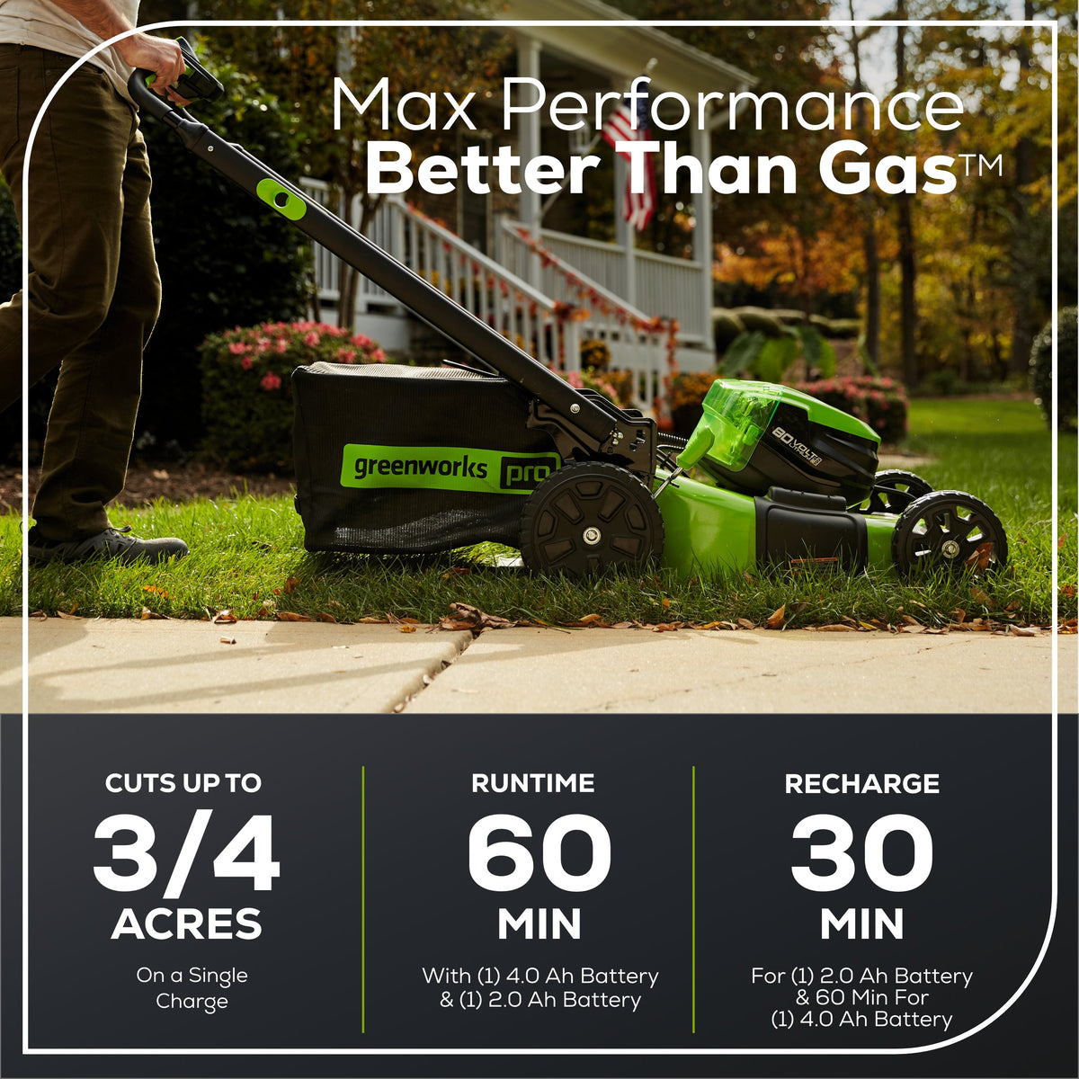 OPEN BOX 80V 21" Cordless Battery 4-in-1 Self-Propelled Lawn Mower: 4.0 Ah: 2.0 Ah Battery and Rapid Charger, LM2118S