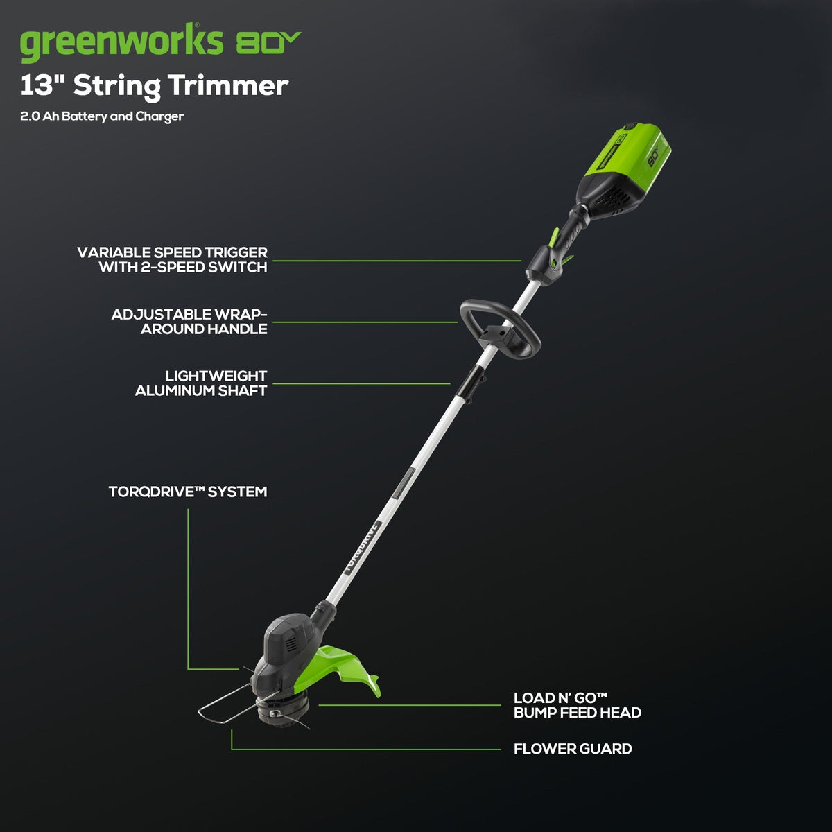 OPEN BOX 80V 21" Cordless Battery Brushless Self-Propelled Mower 3pc Combo Kit: 4.0 Ah Battery and 4A Charger