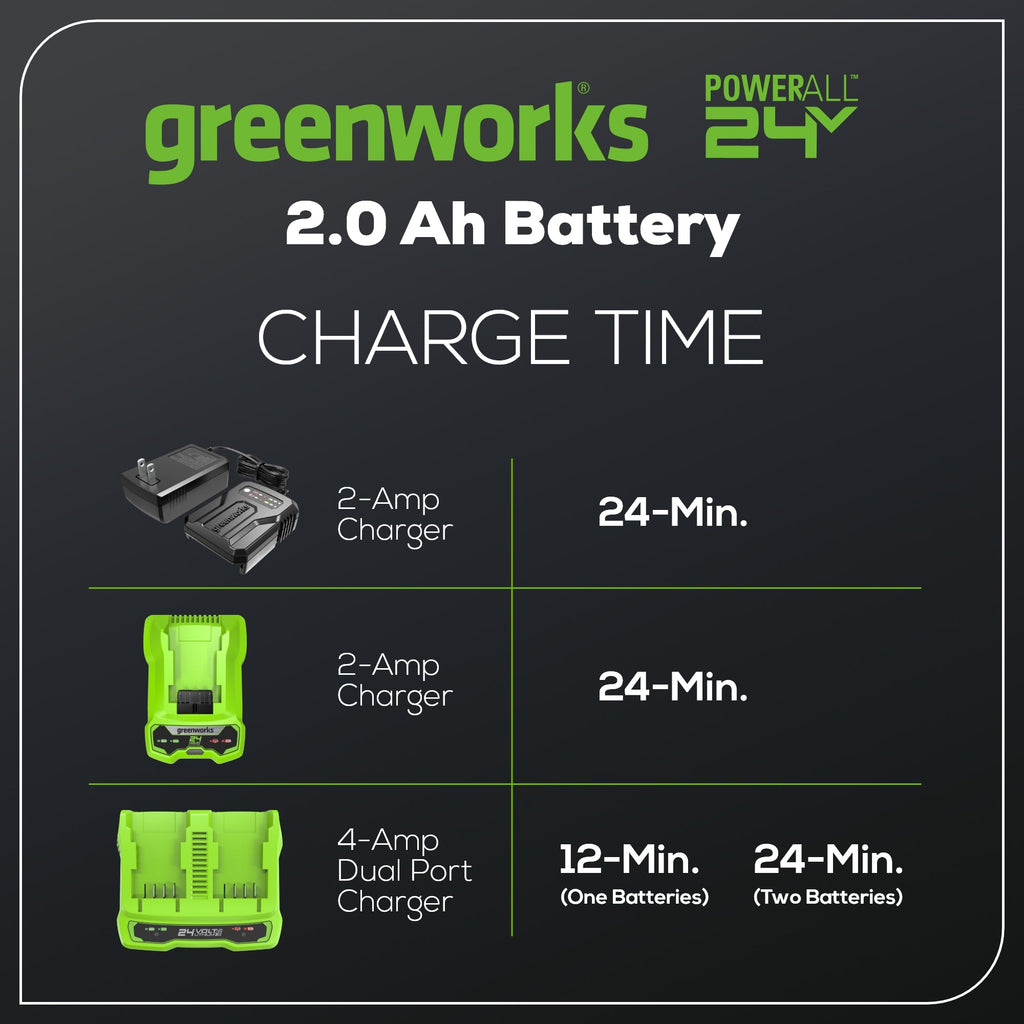 24V 2.5 Ah High Power Battery