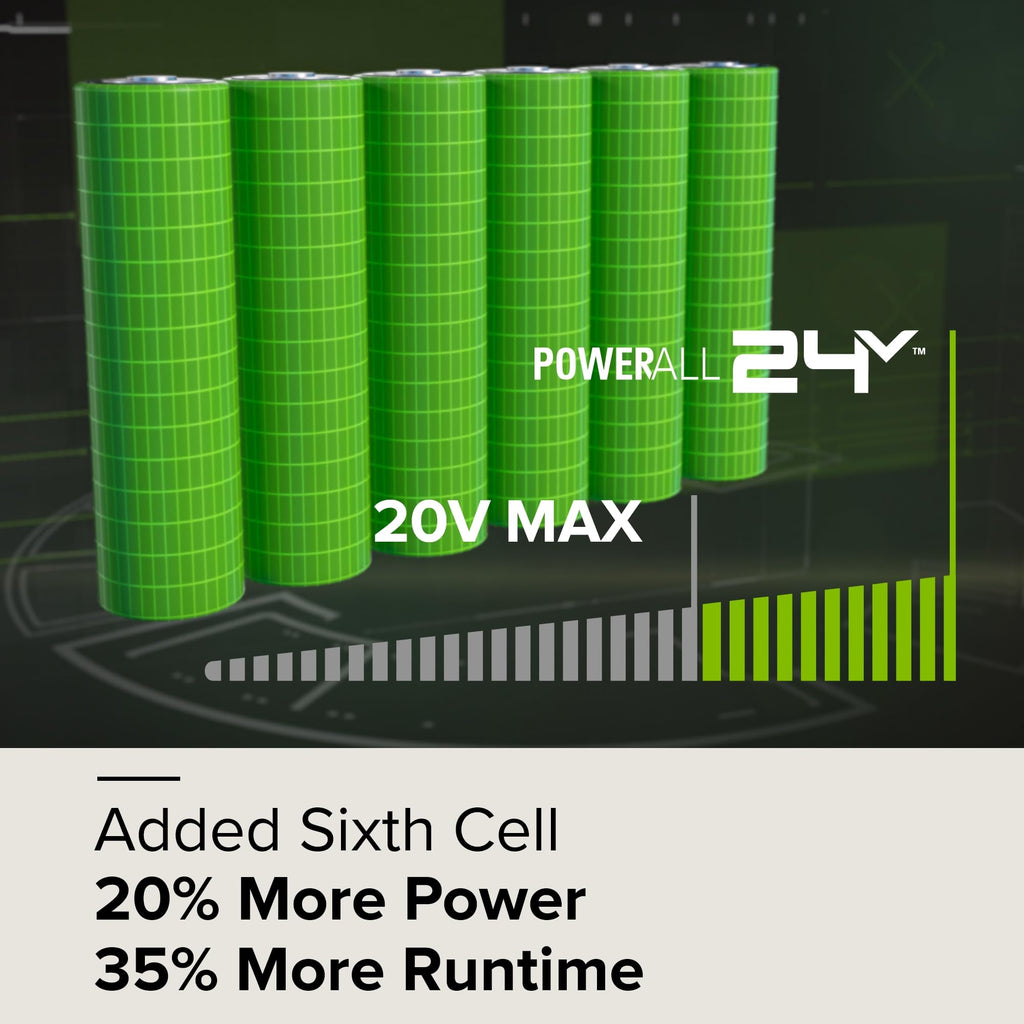 24V 2.0 Ah High Power Battery