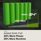 24V 2.0 Ah High Power Battery