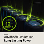 24V 2.0 Ah High Power Battery