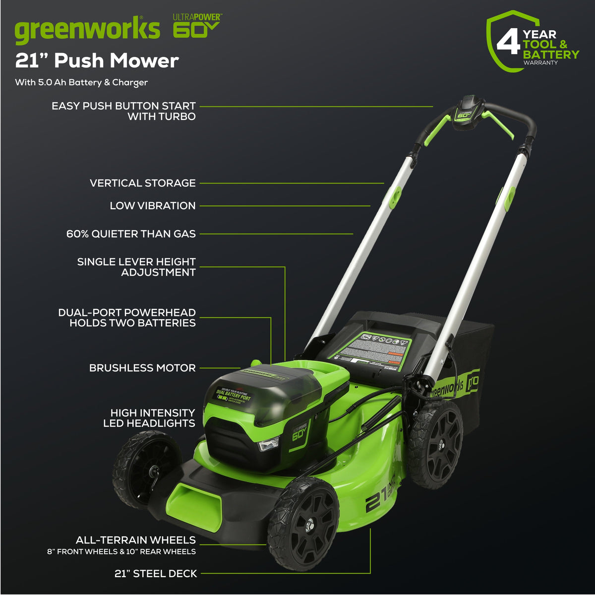 OPEN BOX 60V 21" Cordless Battery Push Lawn Mower: 5.0 Ah Battery and Charger, LM2116