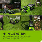 OPEN BOX 60V 21" Cordless Battery Push Lawn Mower: 5.0 Ah Battery and Charger, LM2116