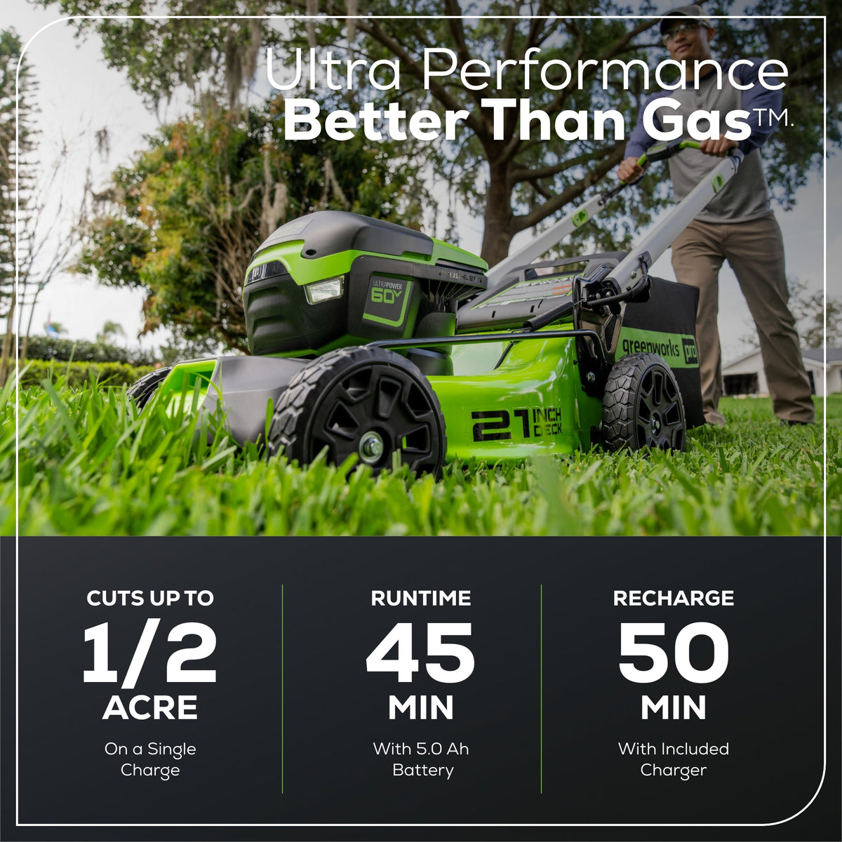 OPEN BOX 60V 21" Cordless Battery Push Lawn Mower: 5.0 Ah Battery and Charger, LM2116