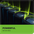 40V 2.5 Ah High Power Battery