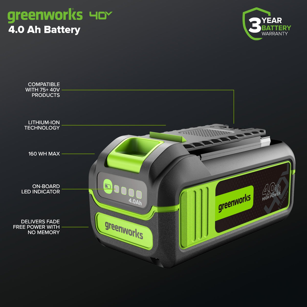 40V 4.0 Ah High Power Battery