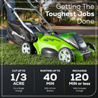OPEN BOX 40V 16" Cordless Battery Push Lawn Mower: 4.0 Ah Battery and Charger, LM1604