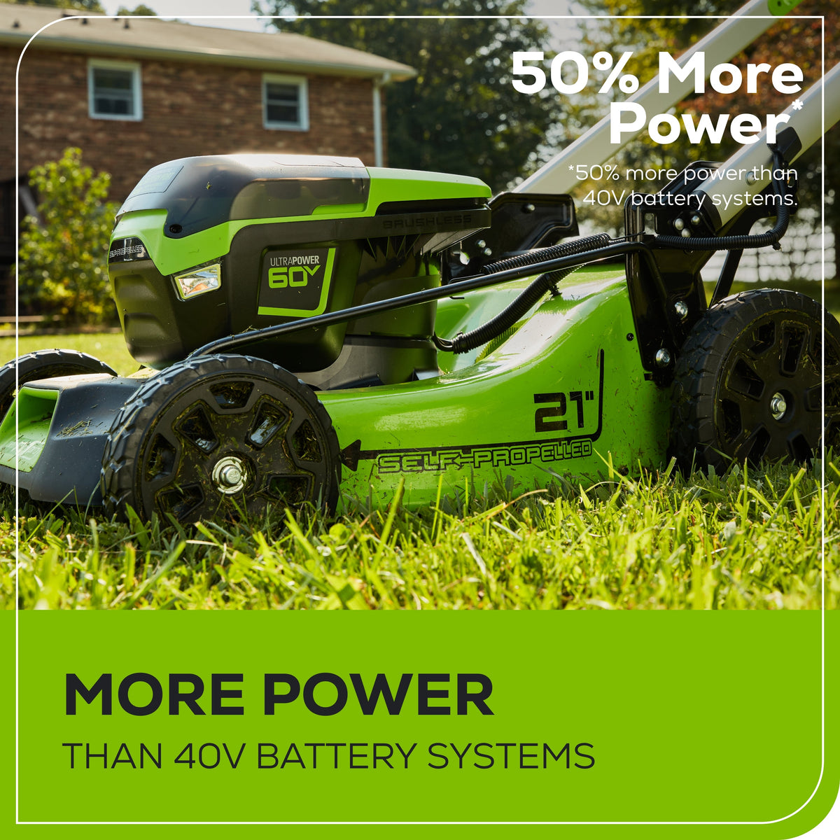 OPEN BOX 60V 21" Cordless Battery Self-Propelled Lawn Mower: (2) 4.0 Ah Batteries and Dual-Port Charger, LM2116S