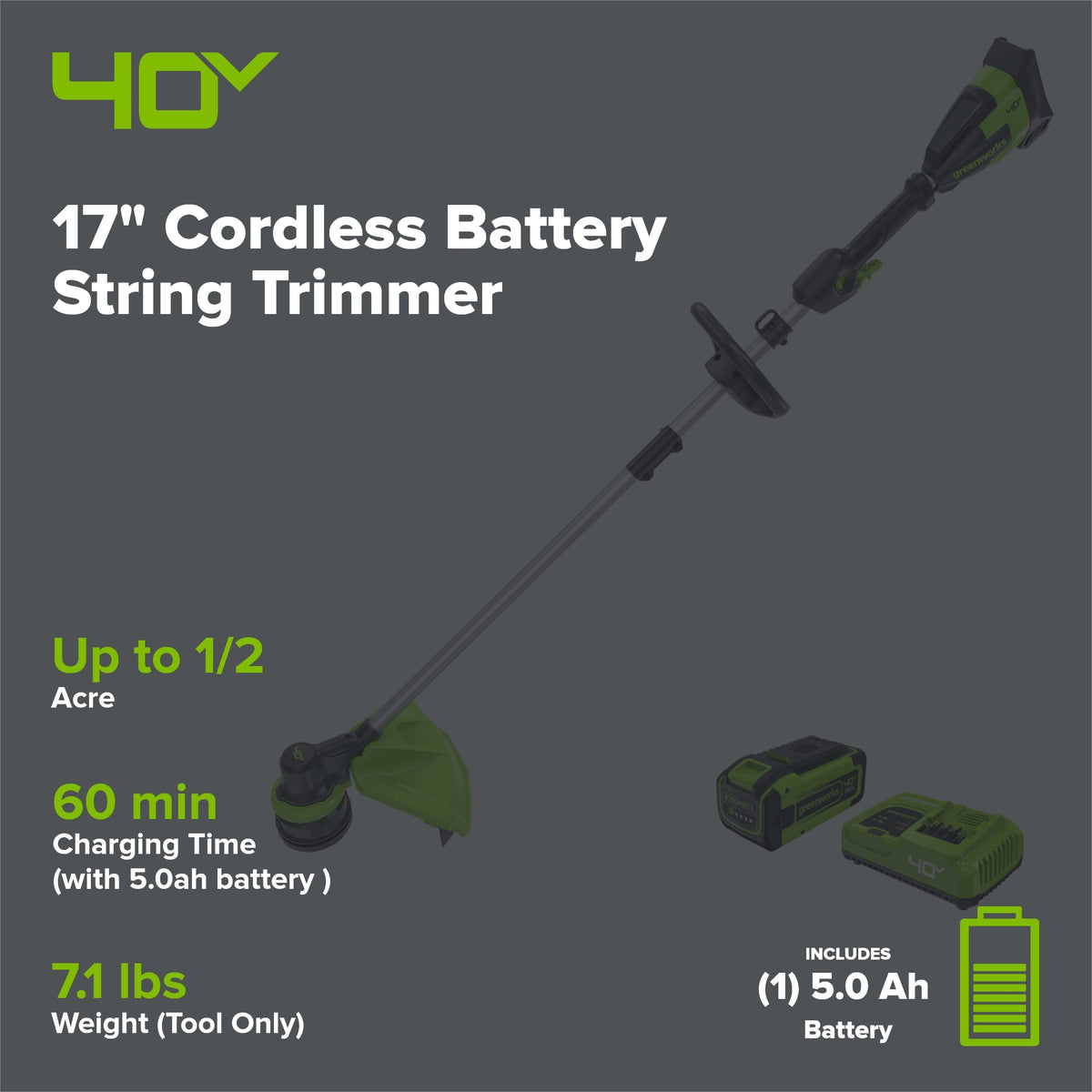 40V 17" Cordless Battery String Trimmer: 5.0 Ah Battery and 5A Charger