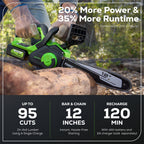 48V (24V x 2) 20" Cordless Battery Push Mower 4PC Combo Kit: (2) 4.0 Ah Batteries and Dual-Port Chargers