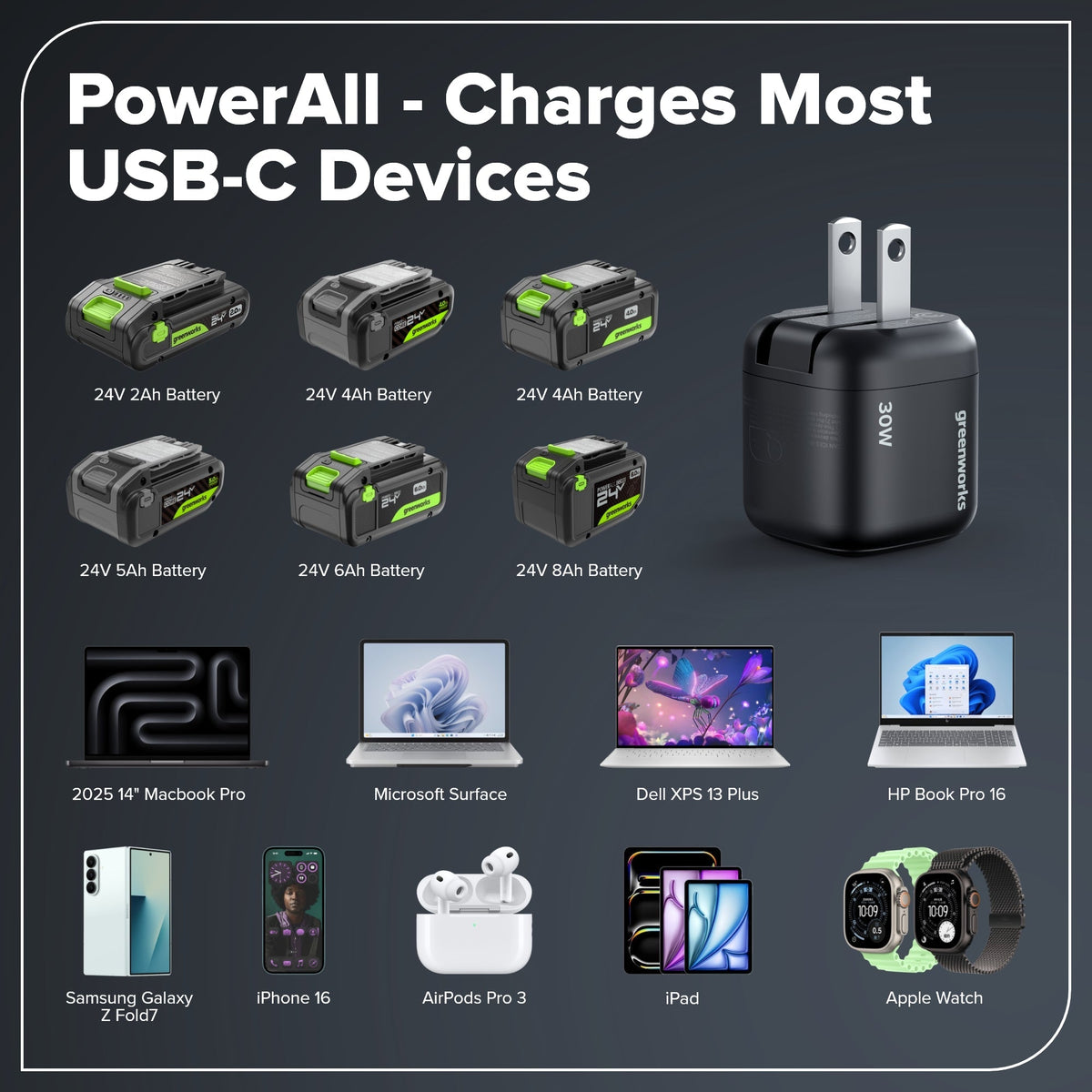 24V Cordless Battery 1/2" 400 in/lbs Drill Driver: 2.0 Ah USB-C Battery and 30W USB-C Fast Charger