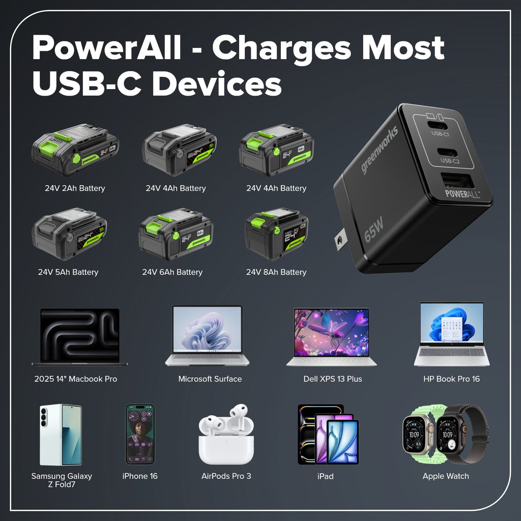 24V Cordless Battery 1/2" 800 in/lbs Drill Driver: 4.0 Ah USB-C Battery and 65W USB-C Fast Charger