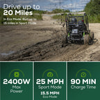 60V Gen 2 STEALTH Series All-Terrain 2-Seat Electric Youth Go-Kart: (2) 8Ah Batteries and Dual-Port Charger