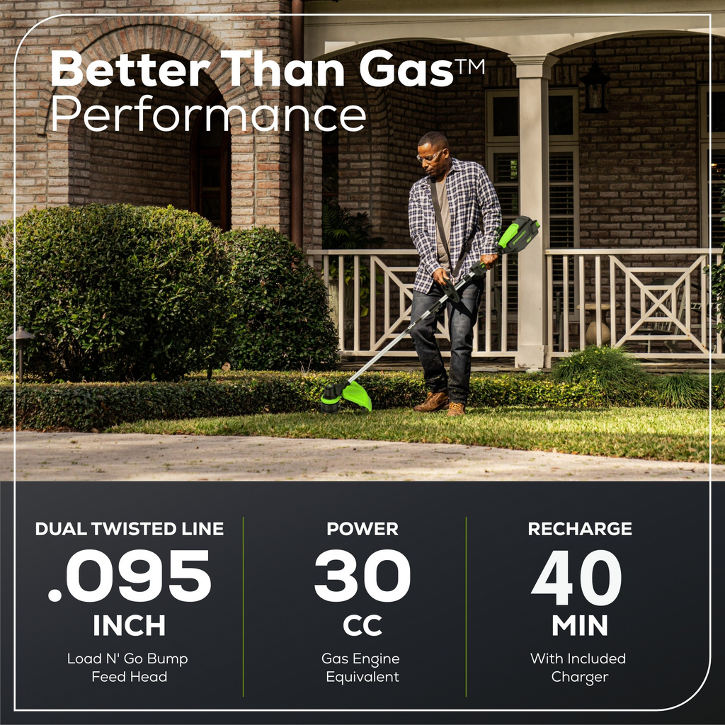 80V Cordless Brushless 16" String Trimmer and 700 CFM Blower Combo Kit: 2.5 Ah Battery and 4Amp Charger
