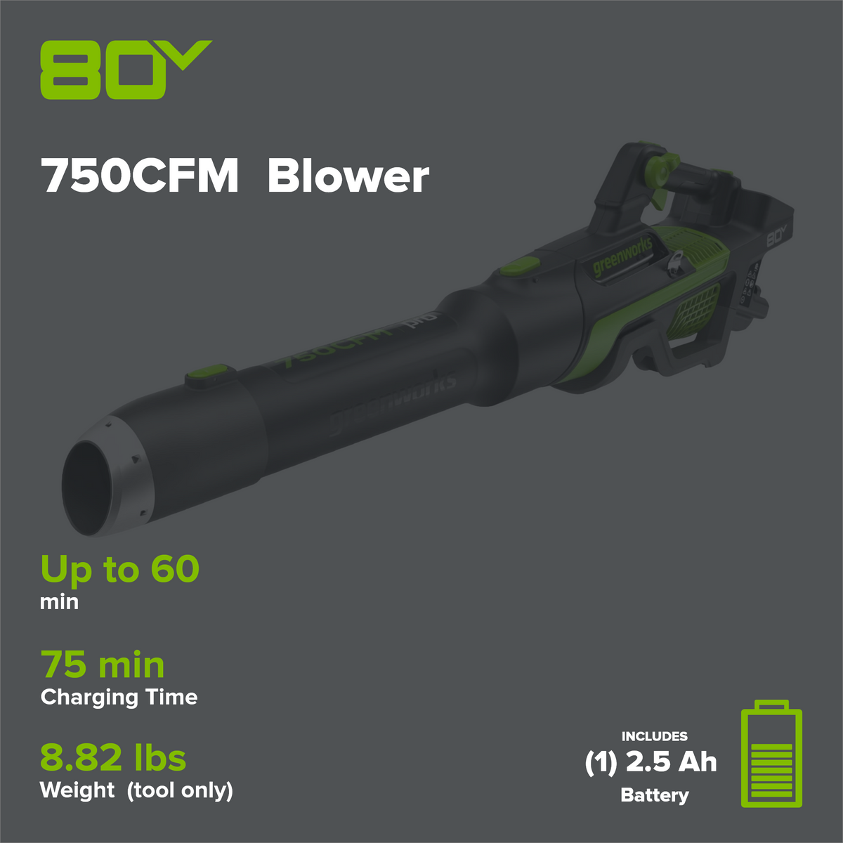 RENEWED 80V 750CFM Cordless Battery Leaf Blower: 2.5 Ah Battery and Charger