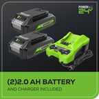 OPEN BOX 24V 600-PSI Cordless Power Cleaner: (2) 2.0 Ah Batteries and Charger