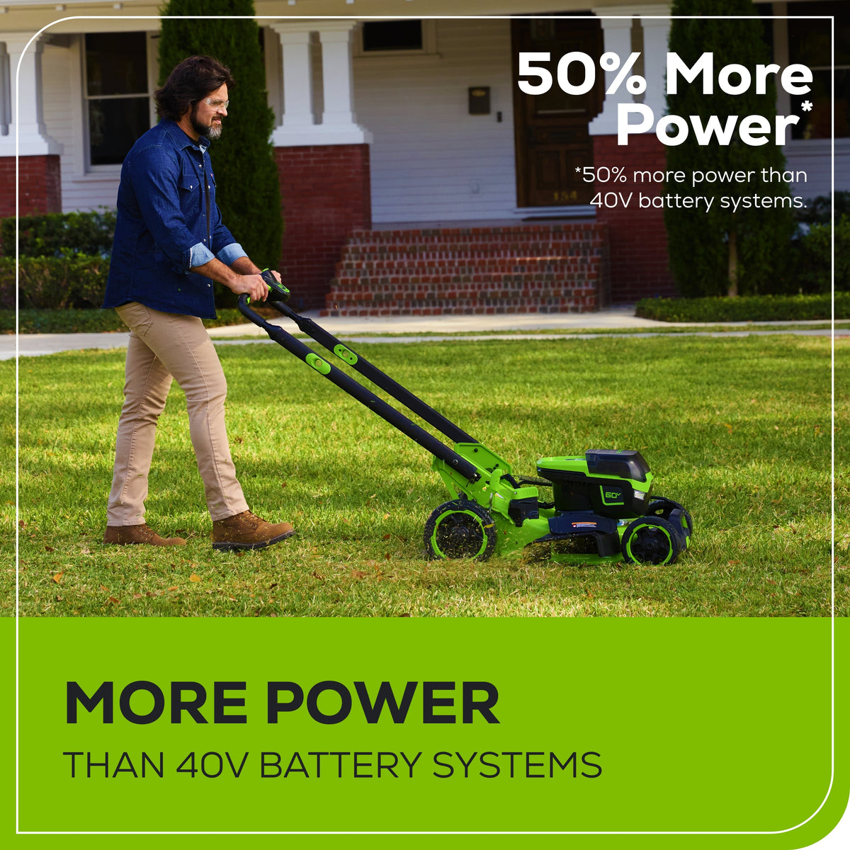 OPEN BOX 60V 22" Cordless Battery Self-Propelled Lawn Mower, 8.0 Ah Battery and 6A Charger, LM2206S