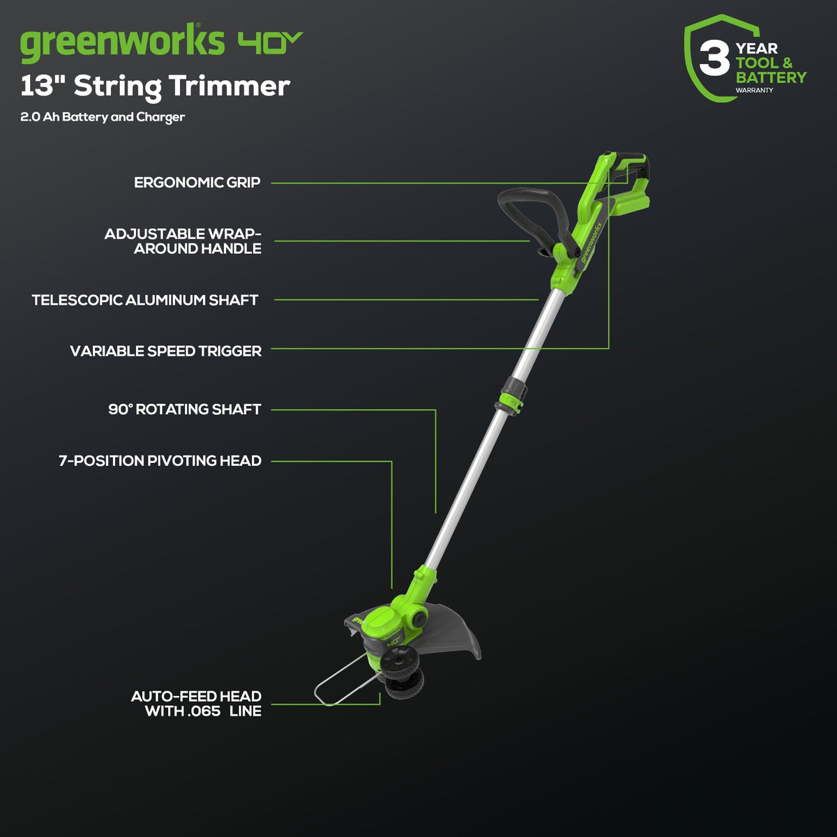 OPEN BOX 40V 21" Cordless Battery Self-Propelled Lawn Mower 3PC Combo Kit, (1) 5.0Ah Battery: (1) 2.0 Ah Battery and (2) Chargers