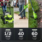 OPEN BOX 48V (24V x 2) 21" Cordless Battery Self-Propelled Mower, 12" String Trimmer and 320 CFM Blower Combo Kit: (2) 5.0Ah Batteries and Chargers