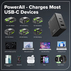 100W USB-C GaN II Charger