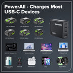 140W USB-C GaN II Charger
