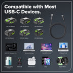 6FT 100W Fast Charging Cord, Bi-Directional USB-C