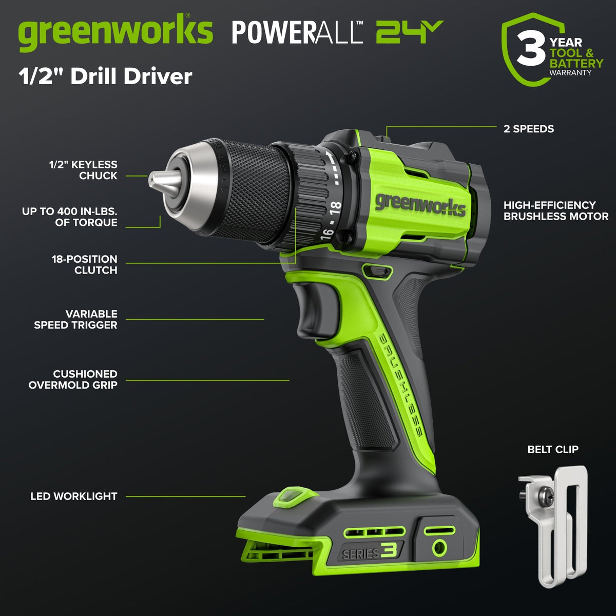 24V Brushless Power Tool 6PC Combo Kit: (2) 2.0 Ah USB-C Batteries and 30W Charger