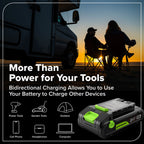 24V Brushless Power Tool 6PC Combo Kit: (2) 2.0 Ah USB-C Batteries and 30W Charger