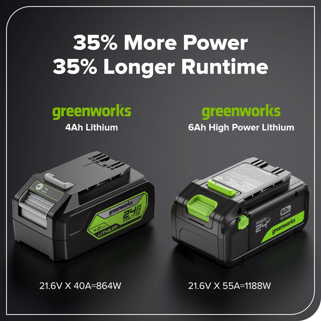24V 6.0 Ah Battery with Bi-Directional USB-C Port