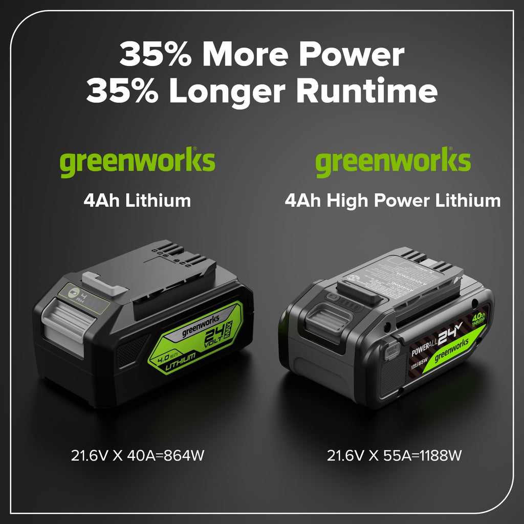 24V 4.0 Ah Tabless Battery with Bi-Directional USB-C Port
