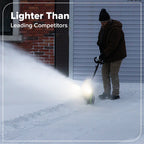 80V 12" Cordless Battery LED Snow Shovel: 4.0 Ah Battery and 6A Charger