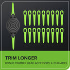40V 13" Cordless Battery String Trimmer / Edger, 20PC Blades, (1)2.0 Ah Battery and (1)2A Charger