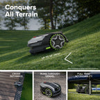 AiMowbot Wire-Free RTKVision Robotic Mower C20 | 1/2Acre