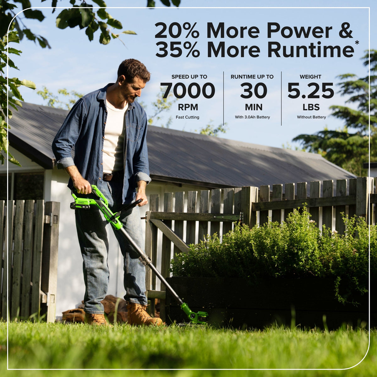 24V 12" Brushless Cordless Battery String Trimmer / Edger: (1) 3.0 Ah USB-C Battery, (1) 65W USB-C Charger, (1) 100W 3' Cable, (1) Plastic Blade Head, (10) Plastic Blades