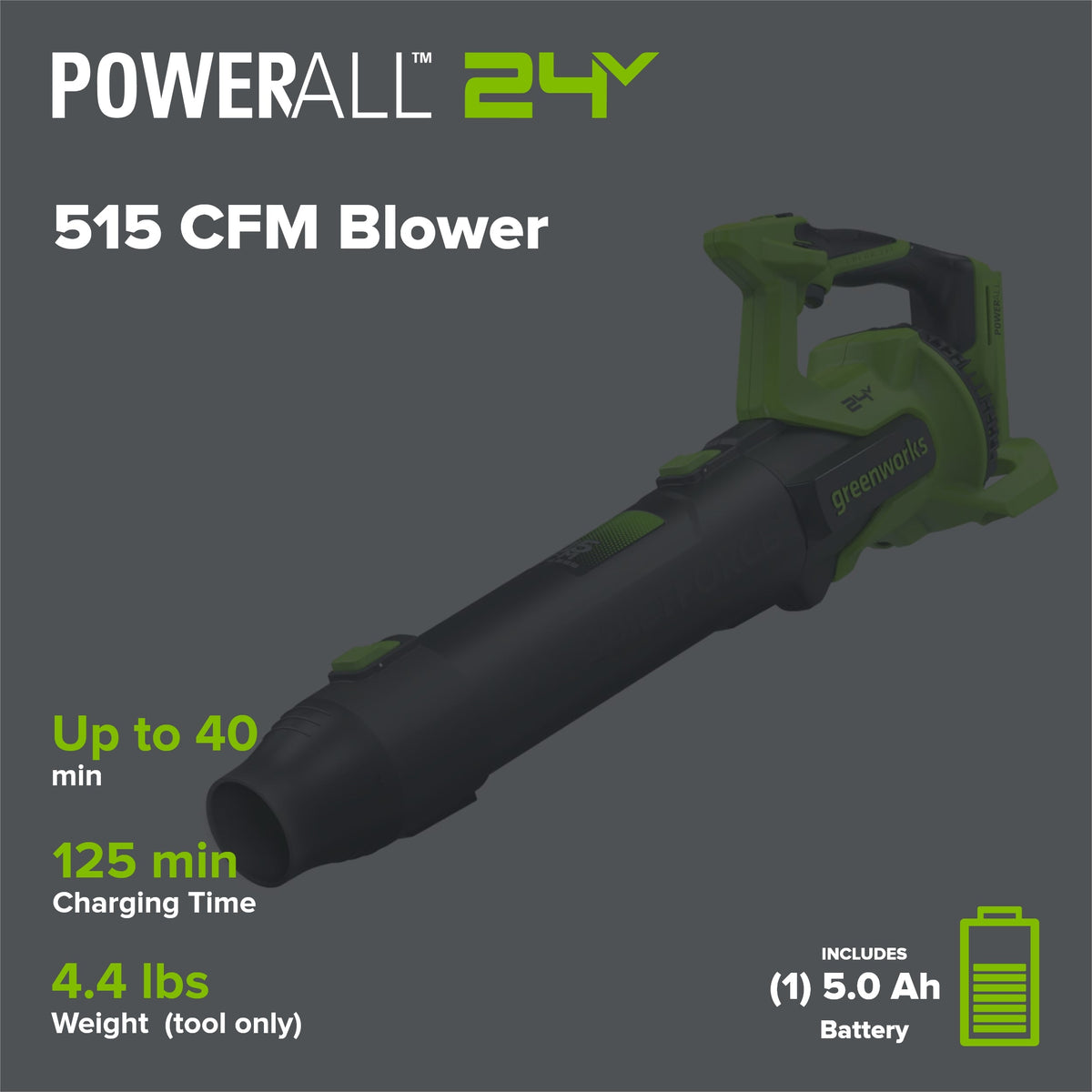 24V 515 CFM Cordless Battery Brushless Blower w/ 5.0Ah Battery & 65W  Type-C Charger(3-Ft Cable)